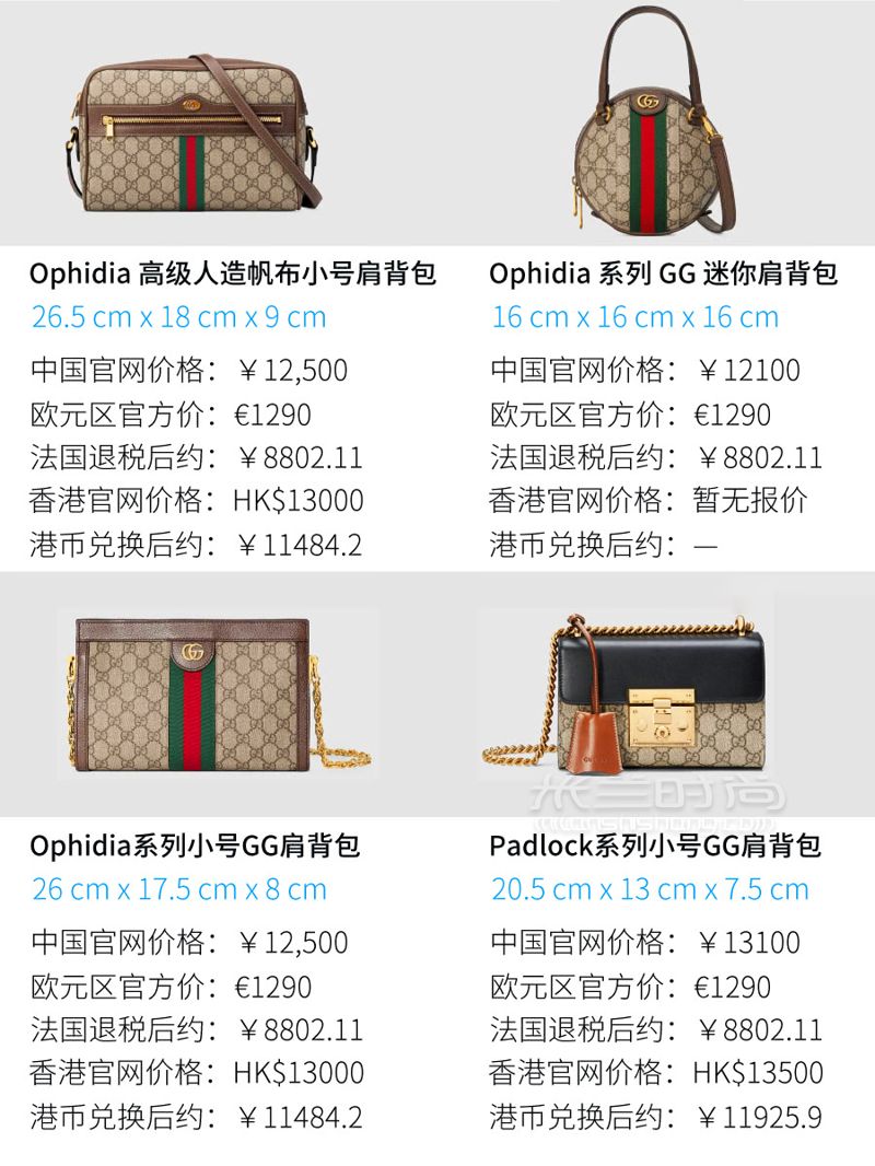 1w以内92款Gucci包包大总结+全球比价！GUCCI 古驰 （精选版53款） (8)