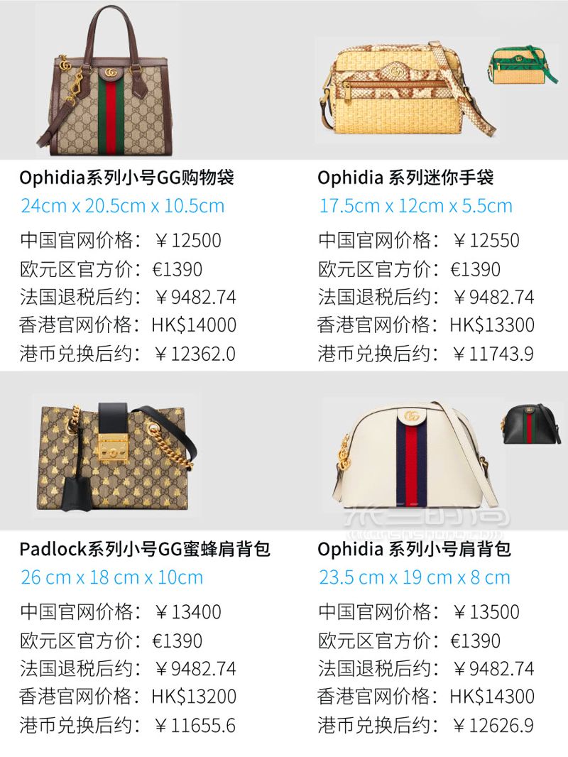 1w以内92款Gucci包包大总结+全球比价！GUCCI 古驰 （精选版53款） (9)